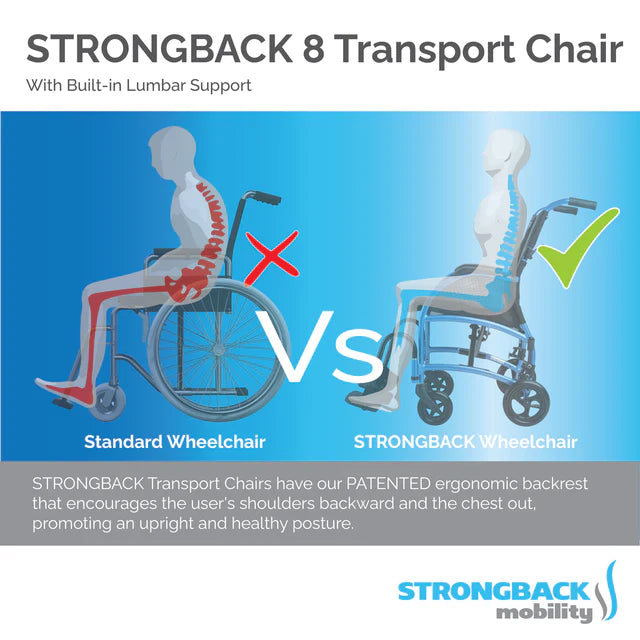 STRONGBACK Excursion : 8 Transport Wheelchair